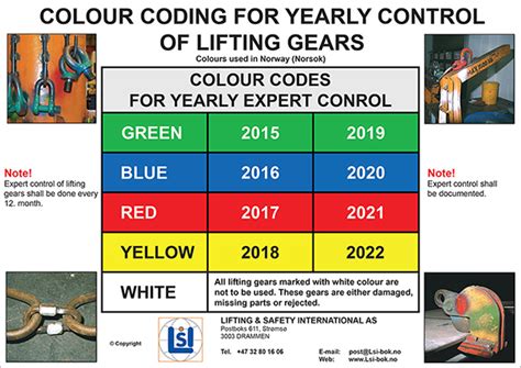 About Rules and Standards Explorer. . Imo color code lifting equipment 2023